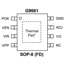 G9661MRE1U (U026) LDO стабилизатор напряжения, QFN-10, GMT