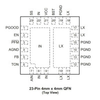AOZ1237-02 Step-Down DC/DC Controller, QFN-23
