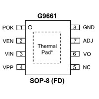 G9661MRE1U (U026) LDO стабилизатор напряжения, QFN-10, GMT