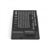 Аккумулятор Asus F50, F80, F81, F83, X61, X80, X82, X85, Pro 63D, Series [F80] 10.8V 4400mAh черный