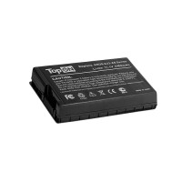 Аккумулятор Asus A8, A8000, F8, F83, X81, X85, N80 Series TOP-A8 11.1V 4400mAh черный (TopON)