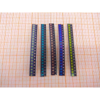 Светодиод 0603 KIT 5pcs